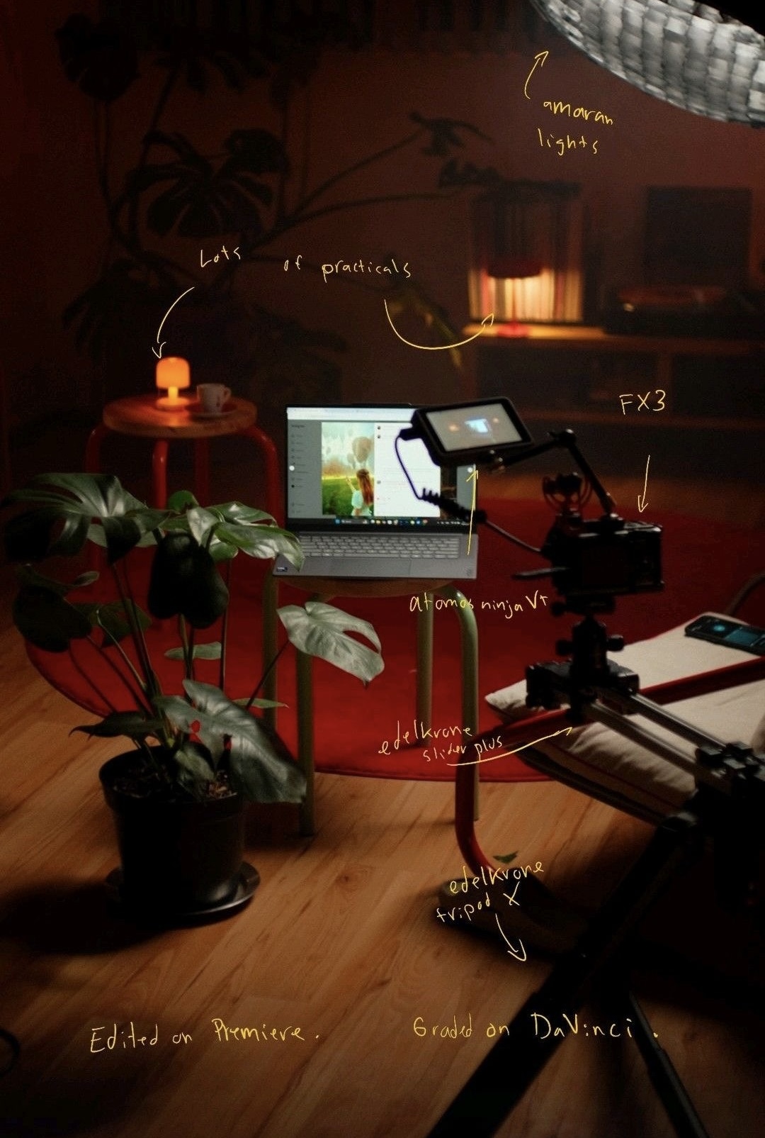 video roi blog cover photo